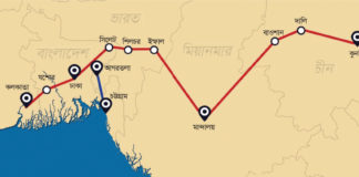 বিসিআইএম: সম্ভাবনাময় এক অর্থনৈতিক করিডোর