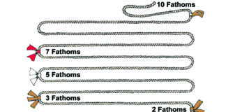 লিডলাইন