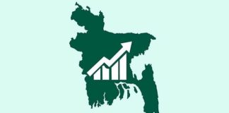 মাথাপিছু আয় বেড়ে হয়েছে ২ হাজার ৫৫৪ ডলার