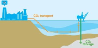 প্রথমবারের মতো সিসিএস প্রক্রিয়ার মাধ্যমে সাগরপৃষ্ঠে কার্বন ডাইঅক্সাইড সংরক্ষণ