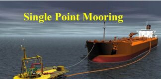 সাগরে পাইপলাইনের মাধ্যমে তেল খালাসে সহায়তা দিচ্ছে চট্টগ্রাম বন্দর কর্তৃপক্ষ