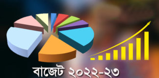 নতুন অর্থবছরের বাজেট কাল থেকে কার্যকর